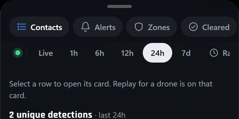 Phone view tabs for Contacts, Alerts, Zones, and Cleared, with time windows from Live to seven days.